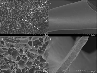 Rapid Separation of Human Hemoglobin on a Large Scale From Non-clarified Bacterial Cell Homogenates Using Molecularly Imprinted Composite Cryogels